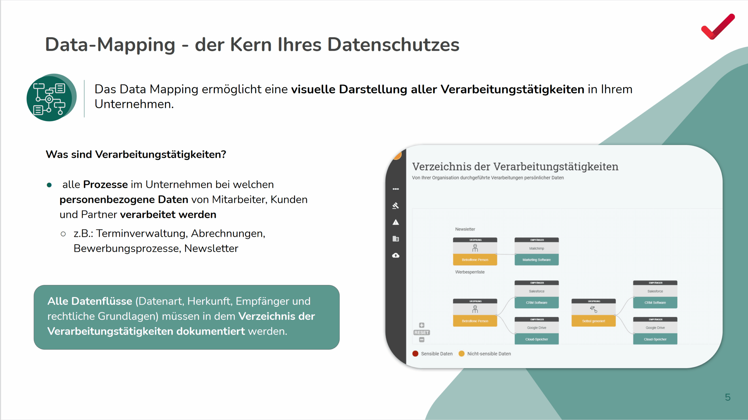 Video: DSGVO-Compliance leicht gemacht